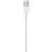 Кабель Apple USB Lightning 1m F/MXLY2
